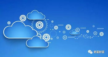 技術(shù)立身，后來(lái)居上 京東云如何以創(chuàng)新開(kāi)發(fā)重塑中國(guó)云市場(chǎng)格局
